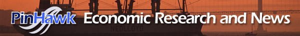 Economic Research and News